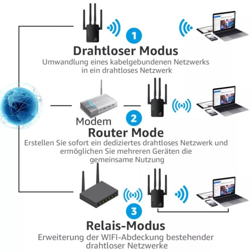 wifi repeater router range wifi signal booster access point booster 1200mbps