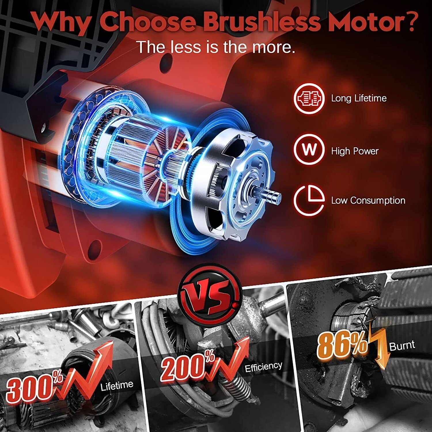 Battery Chainsaw 2000W Mini Chainsaw Chainsaw Tree Saw With Batteries SchmuckNeu