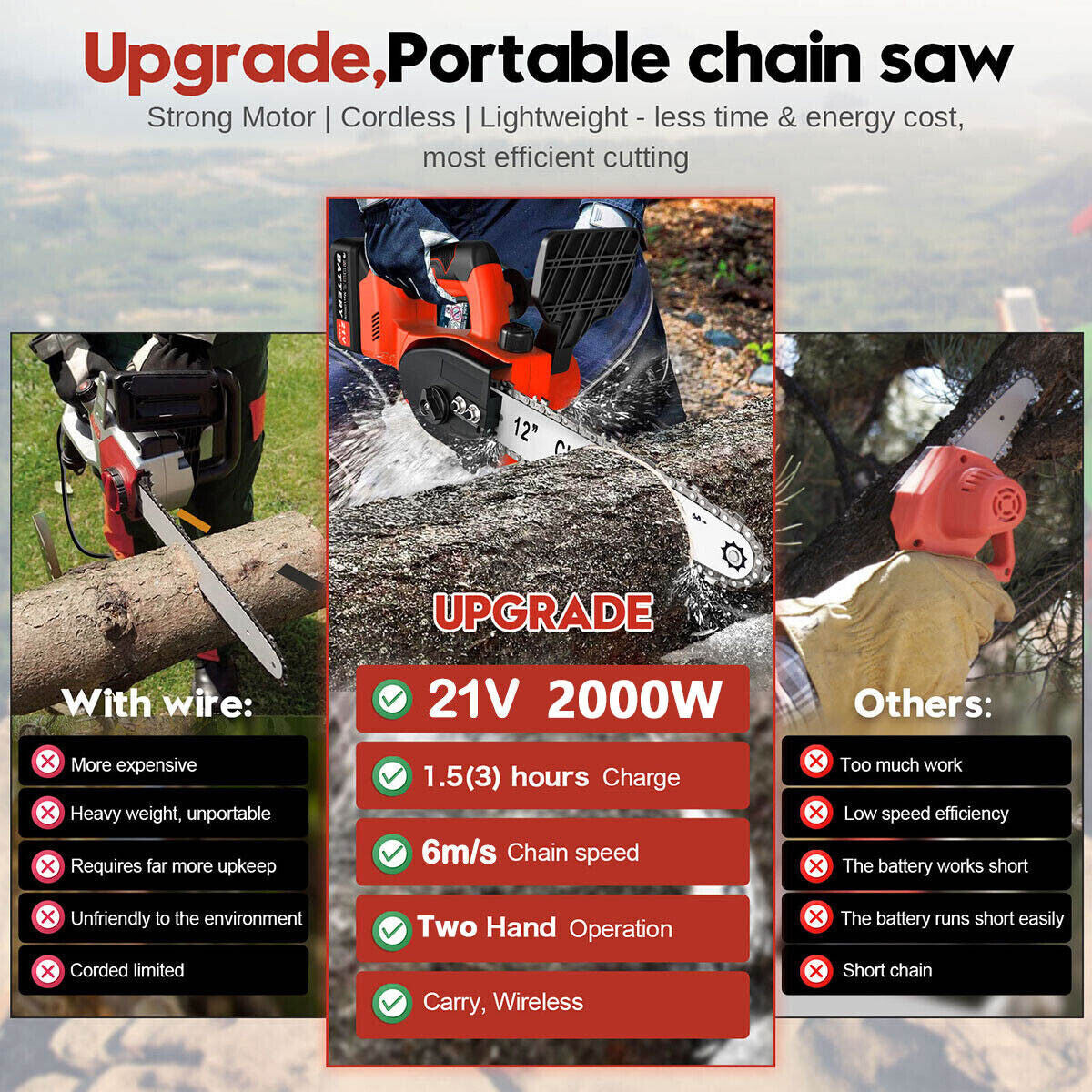 Battery Chainsaw 2000W Mini Chainsaw Chainsaw Tree Saw With Batteries SchmuckNeu