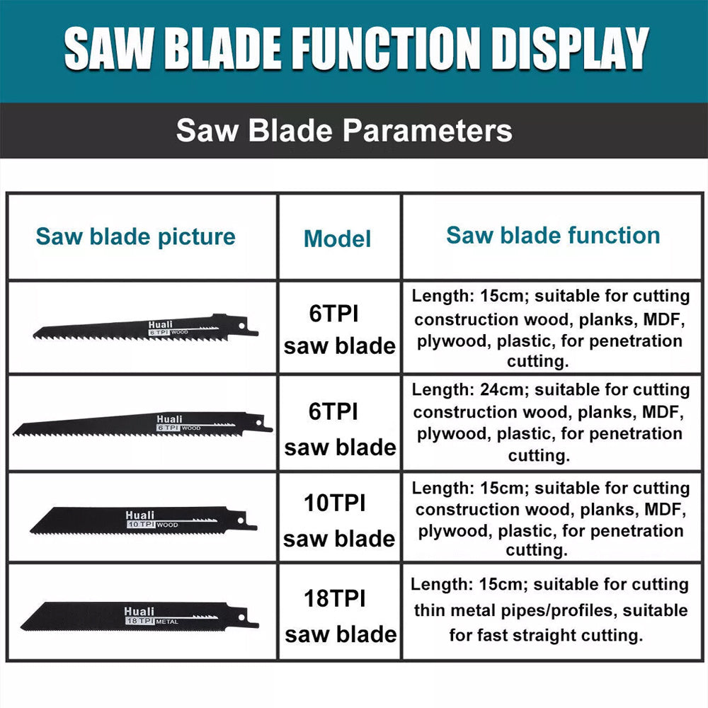3000rpm Electric Saw Saw 4 X Saw Blades For 18V SchmuckNeu