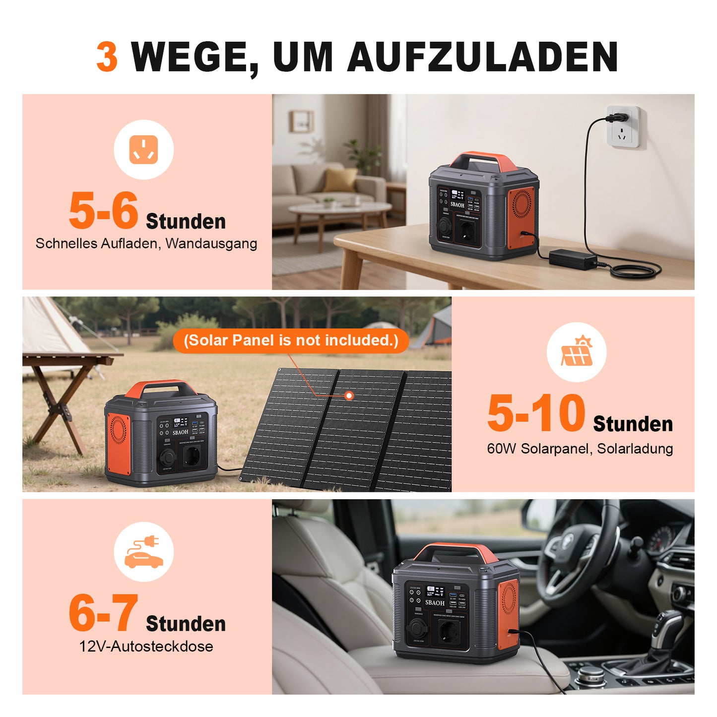 sbaoh portable power station,296 wh solar generator with 300 w output, mobile power supply for garden, travel, camping, motorhome, emergency