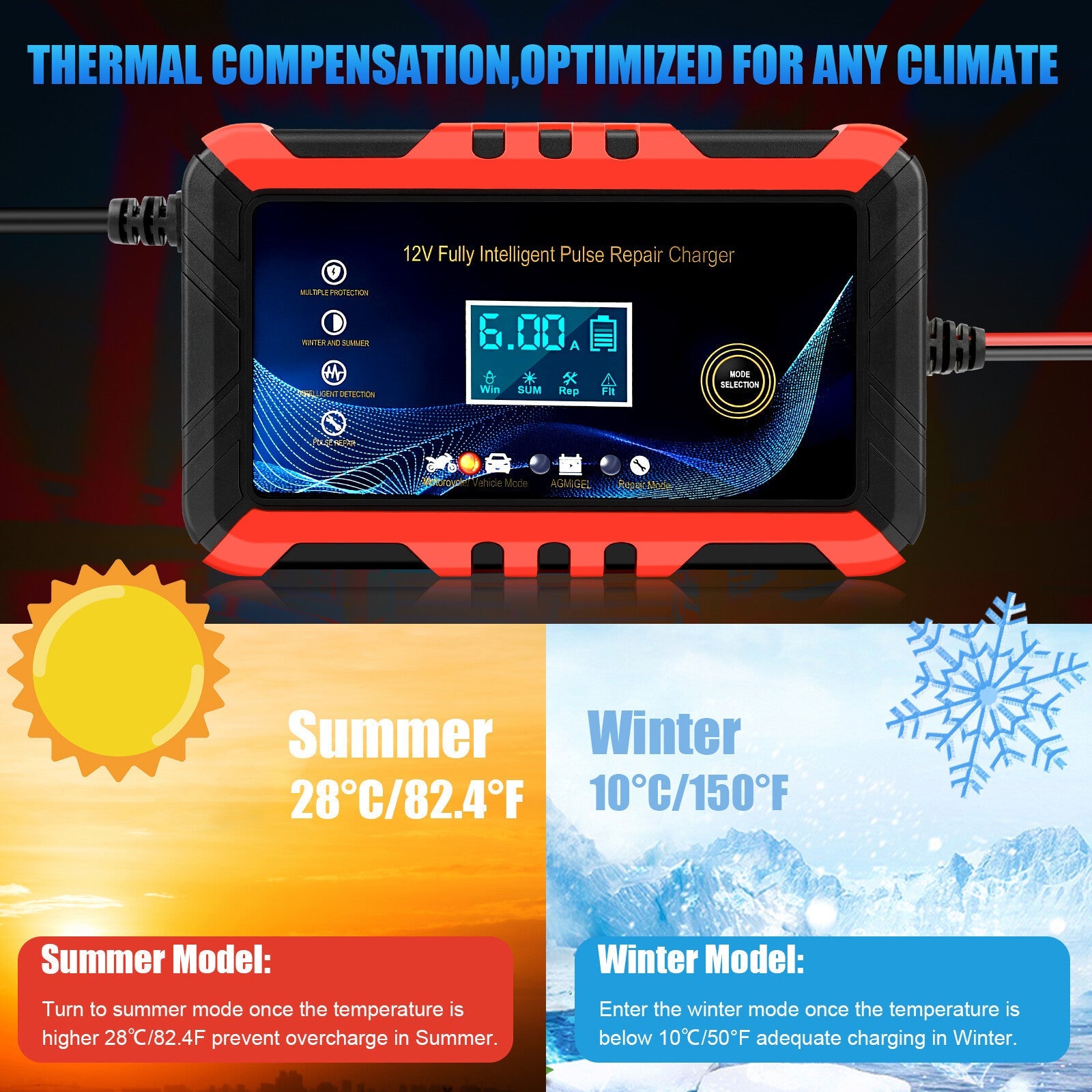 Car Intelligent Battery Charger Pulse Repair Trickle Charger 12V 6A Love Local Jewelry