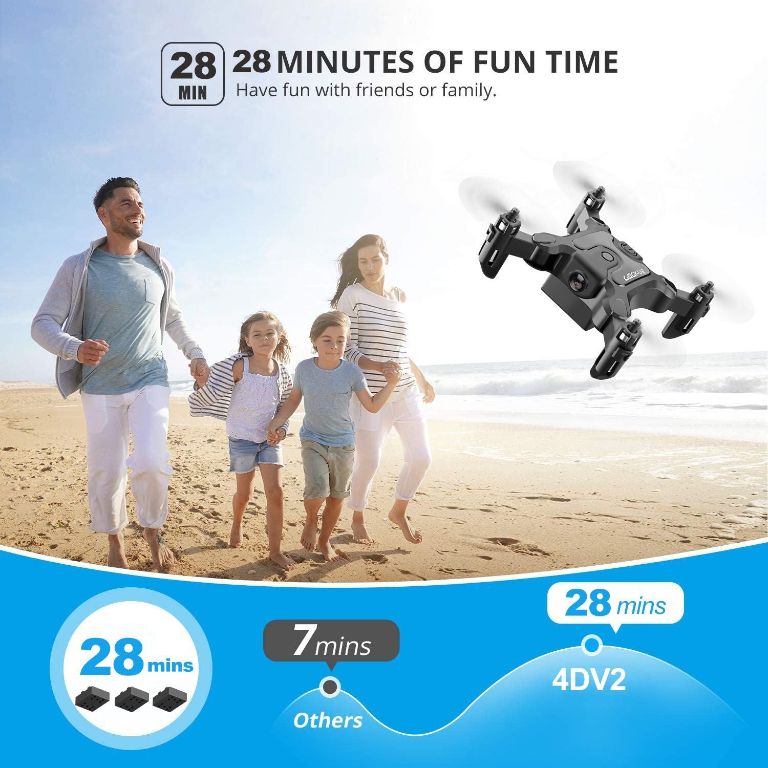 DE 4DRC V2 Mini Drone Selfie WIFI FPV With HD Camera Foldable Arm RC Quadcopter Toy SchmuckNeu