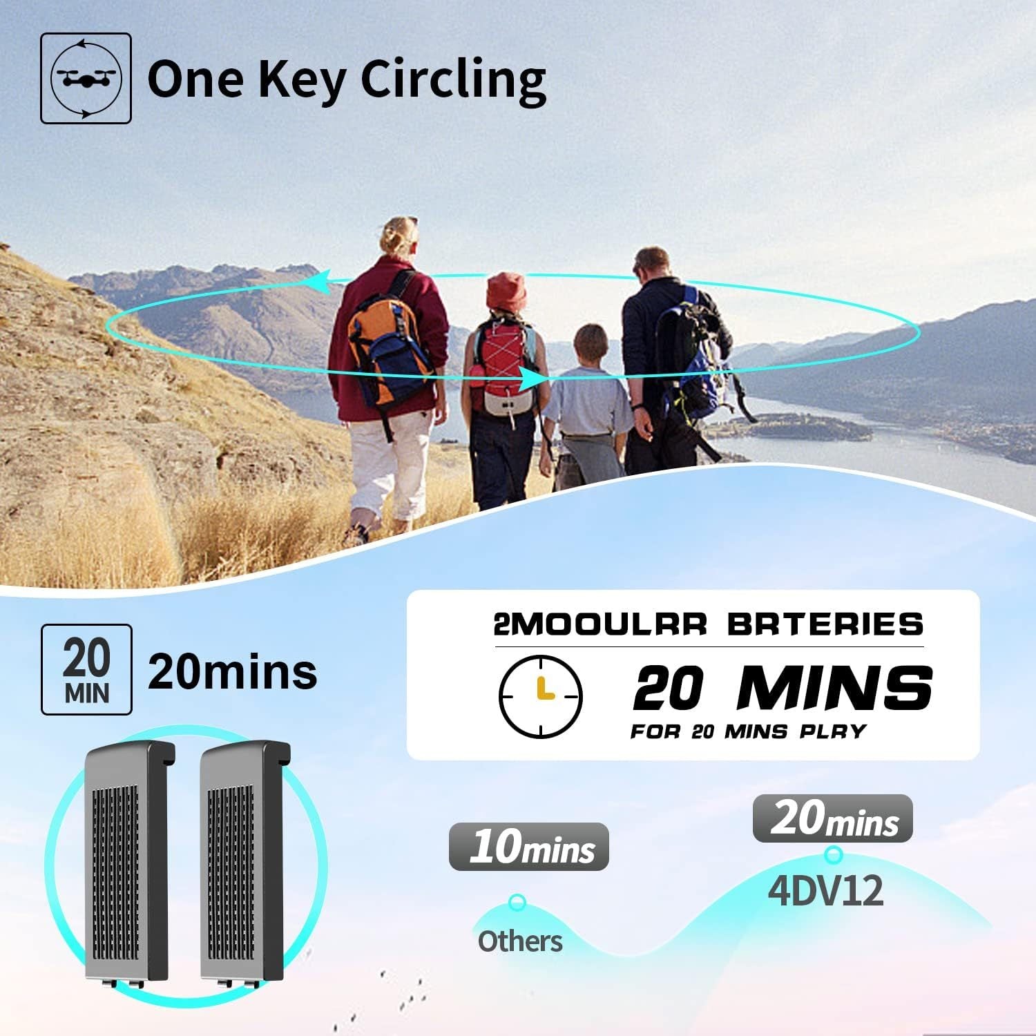 DE 4DRC V12 Drohne HD 4K-Weitwinkel-Dual-Kamera Tragbarer Faltbarer RC-Quadcopter, SchmuckNeu