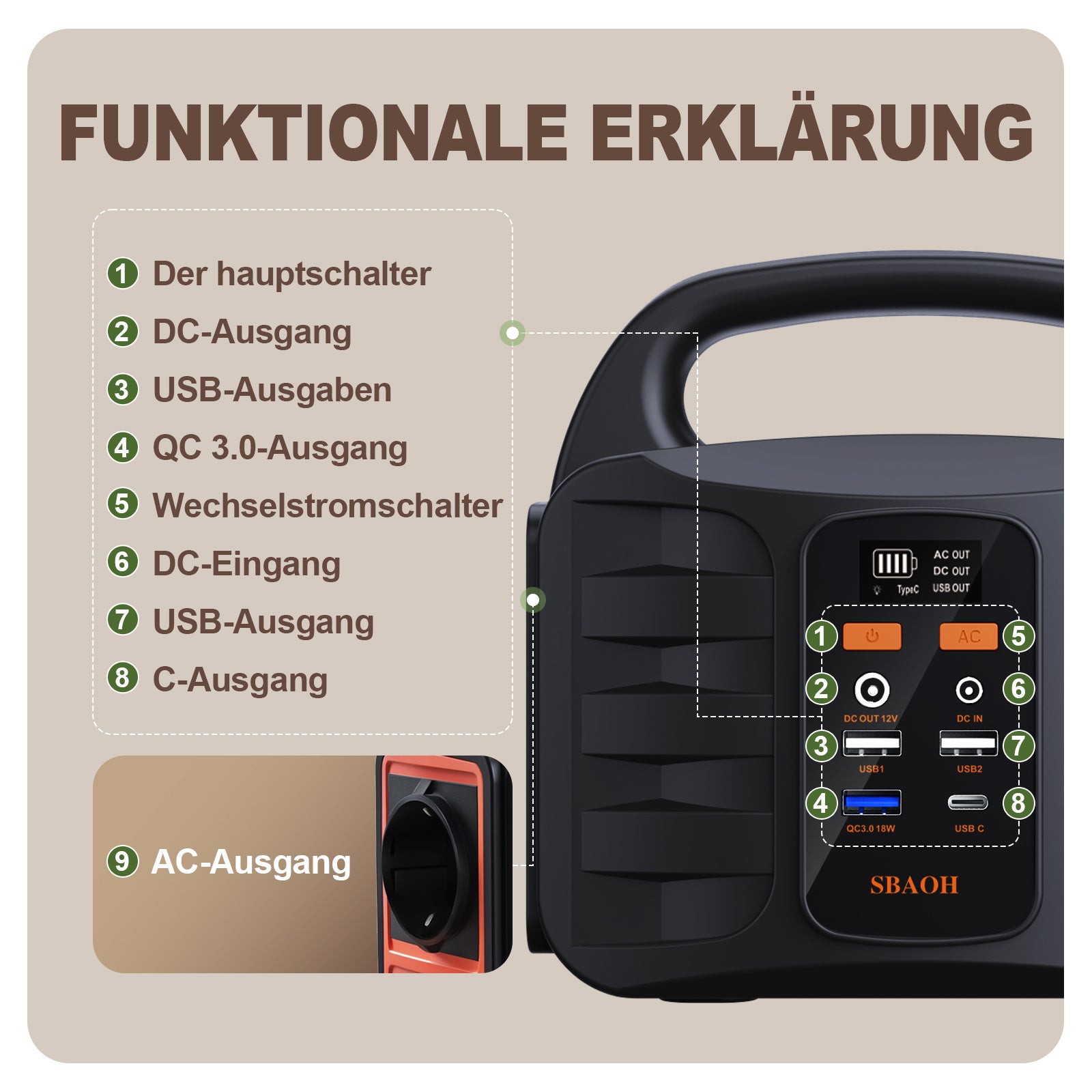 Portable Power Station T101, 99Wh 150W Lithium Battery Backup With AC Outputs,Solar Generator For Travel And Camping,Solar Panel Is Not Included Love Local Jewelry