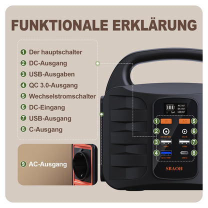 Portable Power Station T101, 99Wh 150W Lithium Battery Backup With AC Outputs,Solar Generator For Travel And Camping,Solar Panel Is Not Included Love Local Jewelry