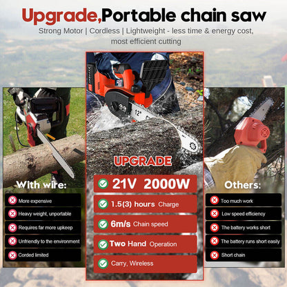 Battery Chainsaw 2000W Mini Chainsaw Chainsaw Tree Saw With Batteries SchmuckNeu