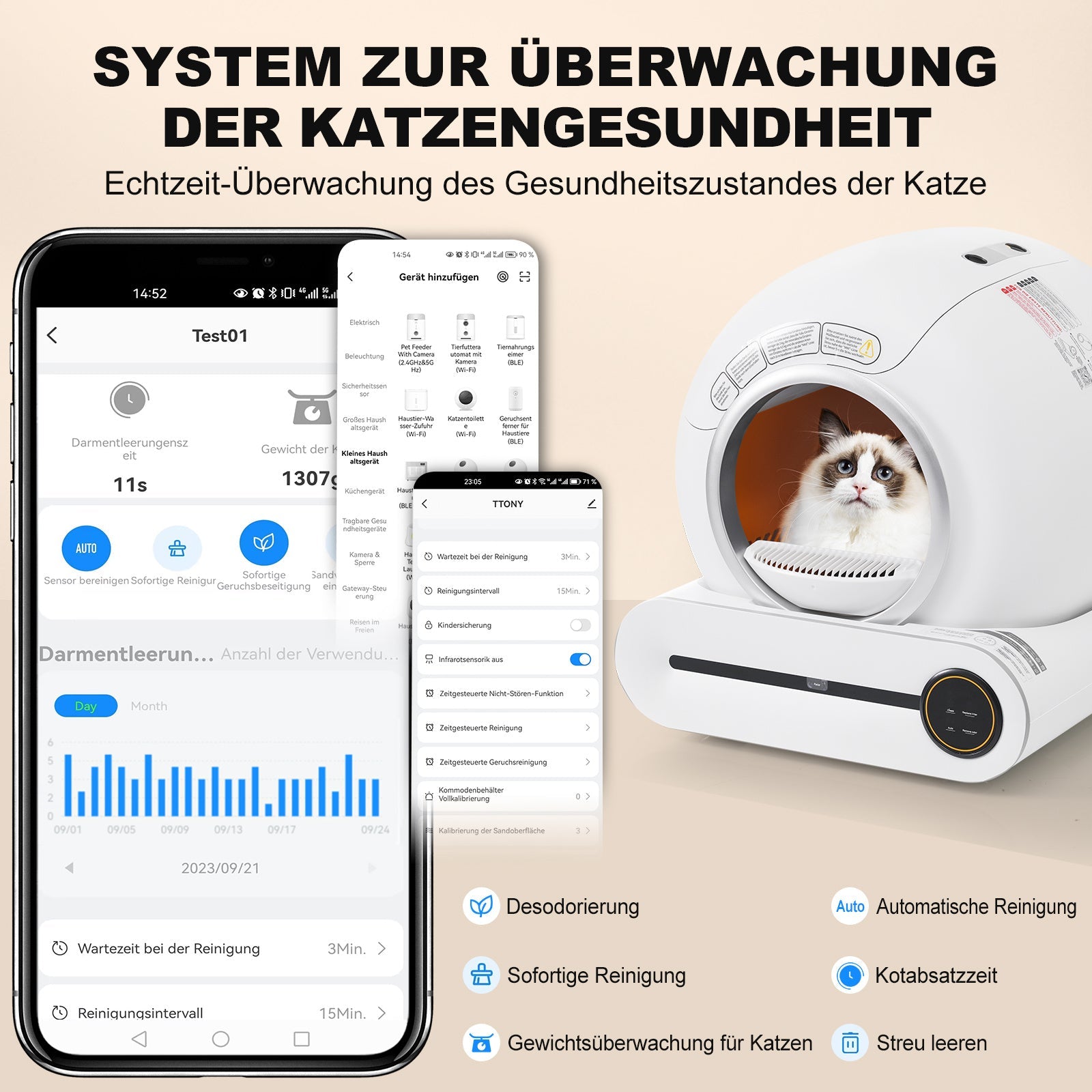 Katzentoilette Fur Die Reinigung Aus Kunststoff SchmuckNeu