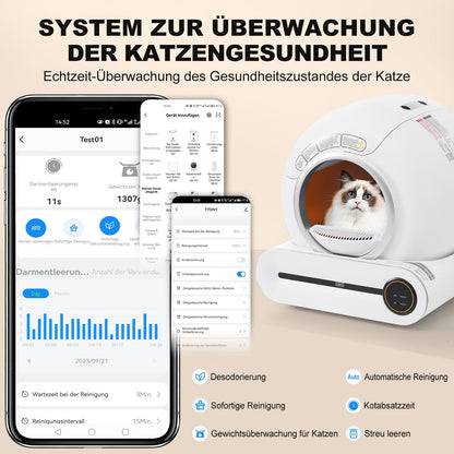 Katzentoilette Fur Die Reinigung Aus Kunststoff SchmuckNeu