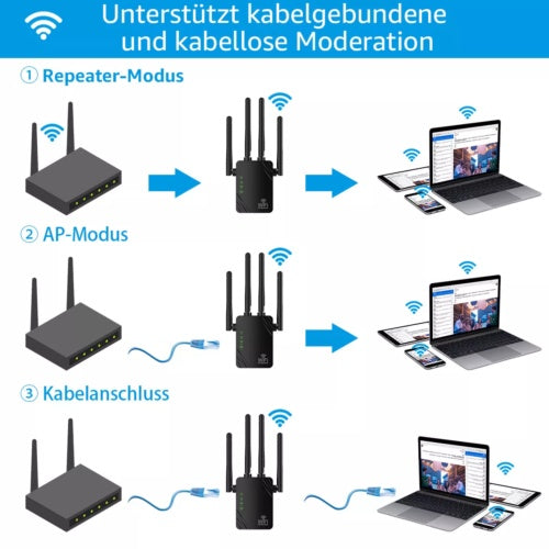 wifi repeater router range wifi signal booster access point booster 1200mbps