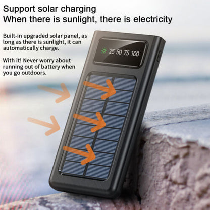 Solar Power Bank 900000mAh Tragbar Externer Batterie Ladegerat Fur Alle Handy DE SchmuckNeu