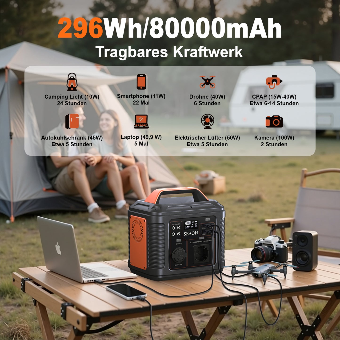 sbaoh portable power station,296 wh solar generator with 300 w output, mobile power supply for garden, travel, camping, motorhome, emergency