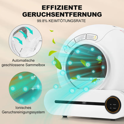 Katzentoilette Fur Die Reinigung Aus Kunststoff SchmuckNeu