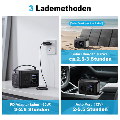 Portable Power Station,120W 88.8Wh Lithium Battery Solar Generator Quick Charge 230V AC Outlets DC Ports And LED Flashlight,Solar Panel Is Not Included Love Local Jewelry